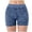 Navy, variant on QHFBli Summer Shorts for Women Lightweight High Rise Bike Shorts Lifting Tummy Control Ruched Booty Yoga Short Pants