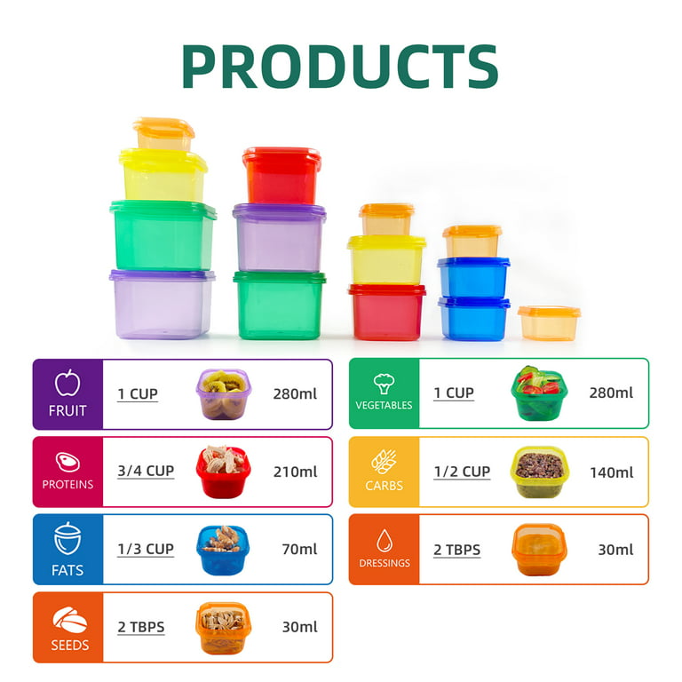Portion Control Container Kit,21 Day Fix Containers and Food Plan,Multi  Color