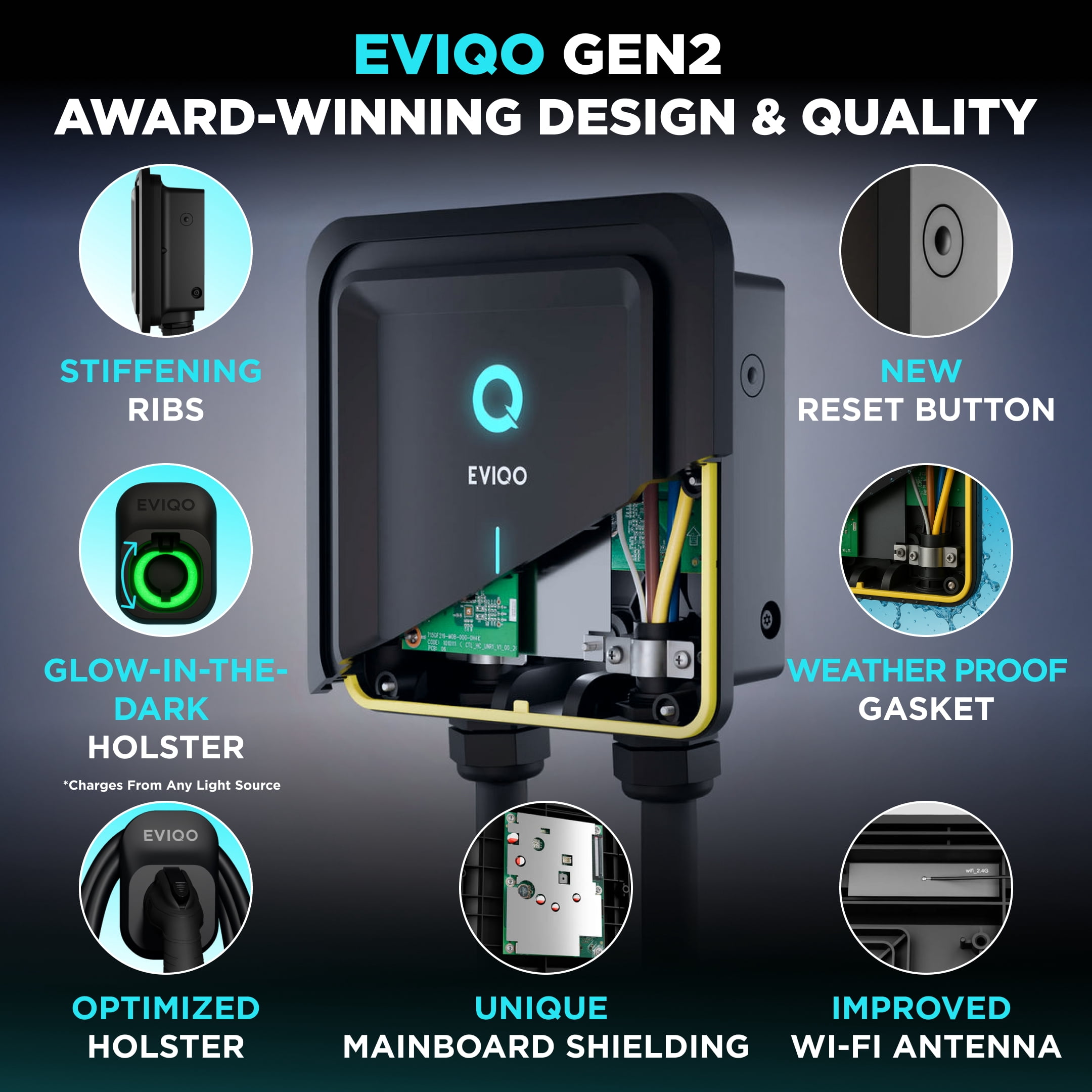 EVIQO Level 2 EV Charger, 40 Amp, J1772 for Non-Tesla EVs, 25ft Cable, WiFi (2.4GHz) Smart App, UL & ETL Certified, NEMA 14-50 Plug-in 240V, 9.6kW