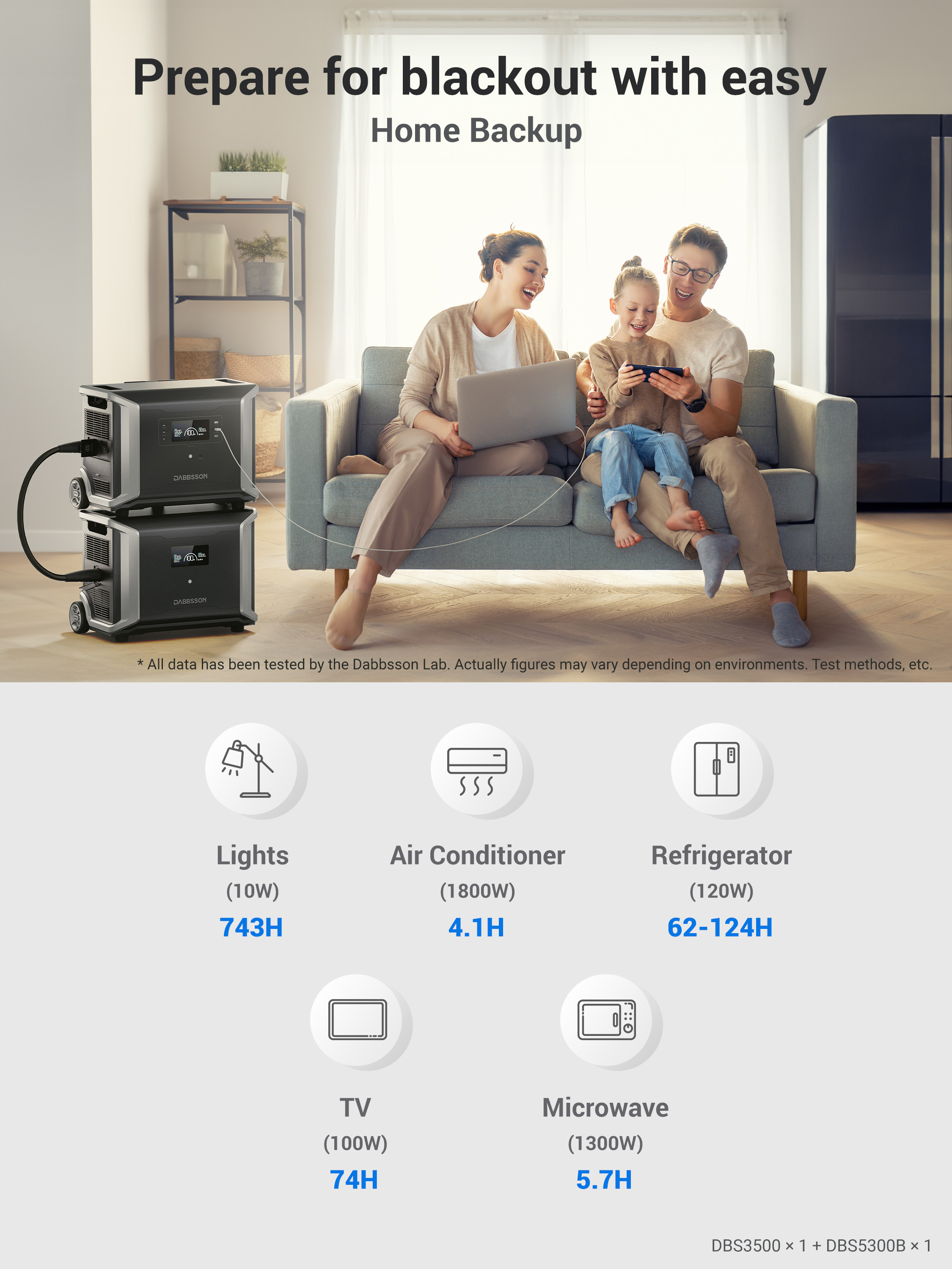 DABBSSON DBS5300B Expansion Battery Pack 5320Wh - Lifepo4 Battery Backup for Home Generator DBS3500 Power Station