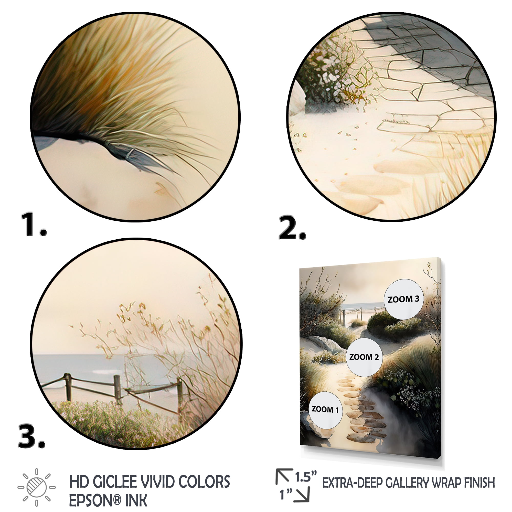 Designart Path To The Beach I Canvas Wall Art