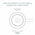 thumbnail image 4 of Moen T2253EPORB Rubbed Bronze Posi-Temp(R) tub/shower, 4 of 7