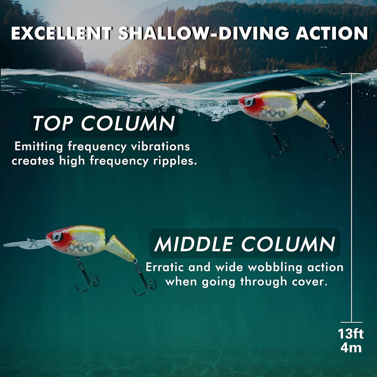 TRUSCEND Easy Catch SwimMax with BKK Hooks, Magic Noisy Wiggling and Vibrating Actions for More Bites, Lifelike Fishing Lures for Bass Trout Walleye Crappie, Strongest Dyneema Fiber Jointed Swimbait