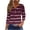 Wine, variant on CHGBMOK 3/4 Sleeve T Shirts for Women Striped Button V Neck Blouses Casual Dressy Tops Loose Work Tunic