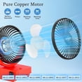 thumbnail image 4 of Ventilador Eléctrico Inalámbrico ThagBrco M18 Compatible para Sitio de Trabajo con USB, 4 of 8