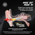 thumbnail image 5 of Plugfones Auriculares con tapones para los oídos básicos Auriculares híbridos con tapón para los oídos Clasificación de reducción de ruido de 25 dB Auriculares de trabajo con cable Auriculares con red, 5 of 5