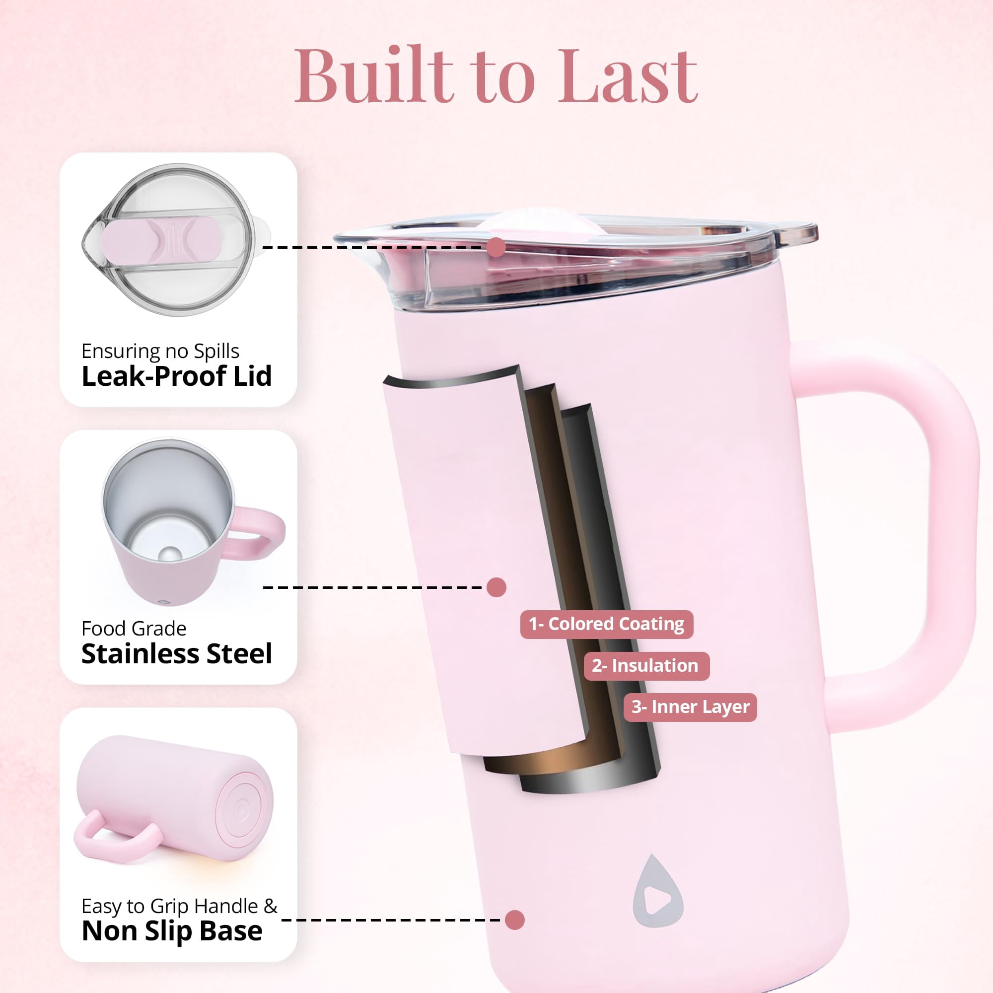 Stainless Steel Insulated Pitcher With Lid - 67oz Double Walled Vacuum Insulated Pitcher For Cold Drinks