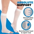 thumbnail image 5 of (3 Pairs) Made in USA Open Toe Support Socks for Women 15-20mmHg White, Medium, 5 of 11