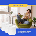 thumbnail image 5 of Humidifier Wicking Replacement Filter for Canopy Bedside Humidifier,Wood Pulp Paper Filter,Humidifier Filters 4pcs, 5 of 7