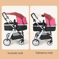 thumbnail image 4 of Kafsov High-View Stroller Shade Extender with UV Protection Compact and Lightweight Sunshade for Baby's Safety and Comfort, Available in Red, Gre-Y, Black, and Blue Red, 4 of 8