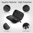 thumbnail image 5 of External Hard Drive Case - Shockproof EVA Carrying Case for WD My Passport Element Seagate Expansion Backup Toshiba - High Protection Portable Travel Electronic Power Bank Bag (Black), 5 of 5