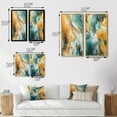 thumbnail image 4 of Designart "Oceanic Harmony Turquoise Waves Abstract II" Abstract Painting Wall Art Set Of 2 - Modern Gold Gallery Wall Set For Home Decor, 4 of 6