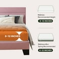 thumbnail image 3 of Einfach Twin Bed Frame, Platform Bed Frame with Panel Upholstered Velvet Headboard, Pink, 3 of 7