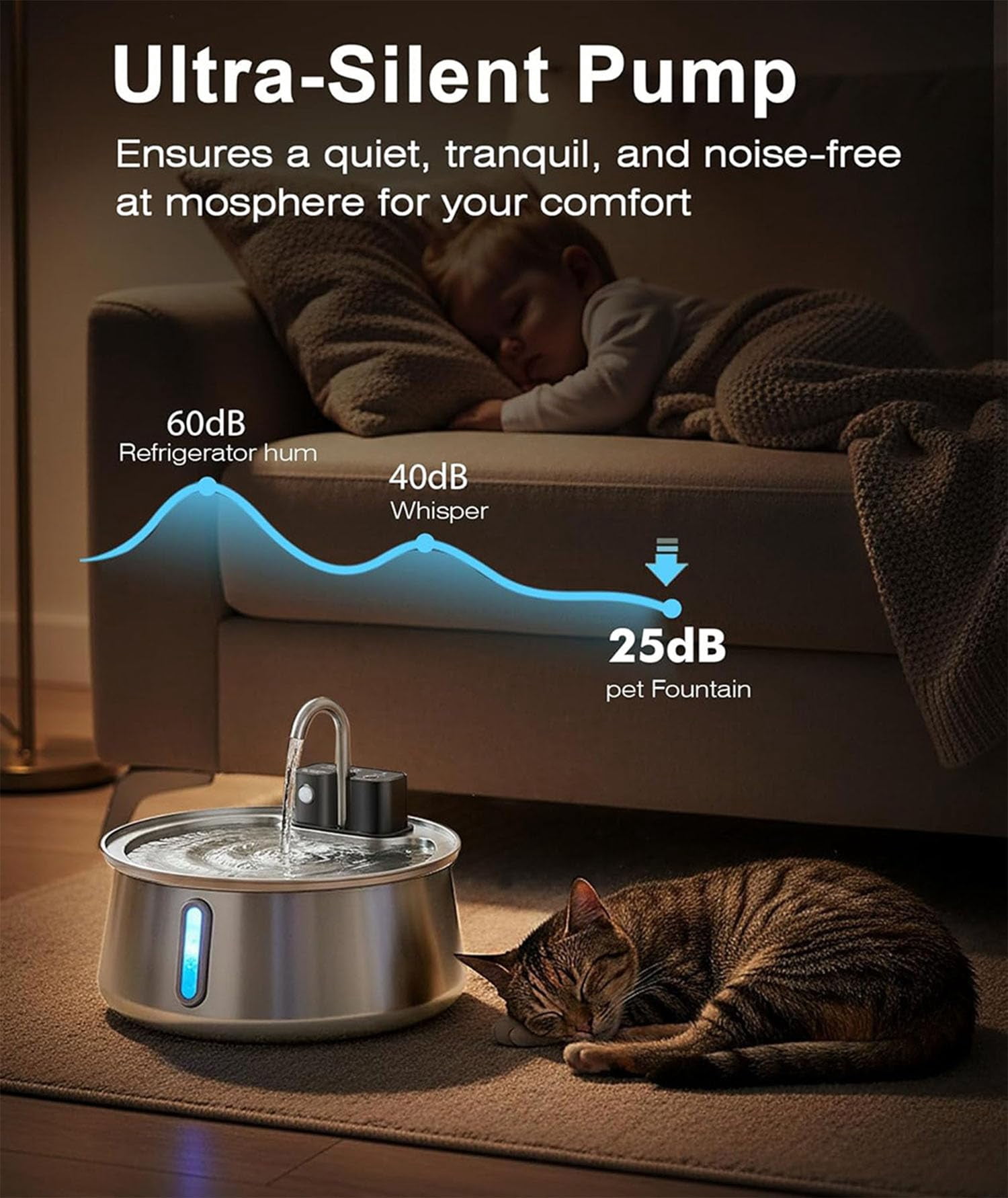nuyezo Dog Water Fountain, 4L Quiet Floor with Filter, Stainless Steel Rechargeable Pet Water Fountain for Indoor Cats & Dogs