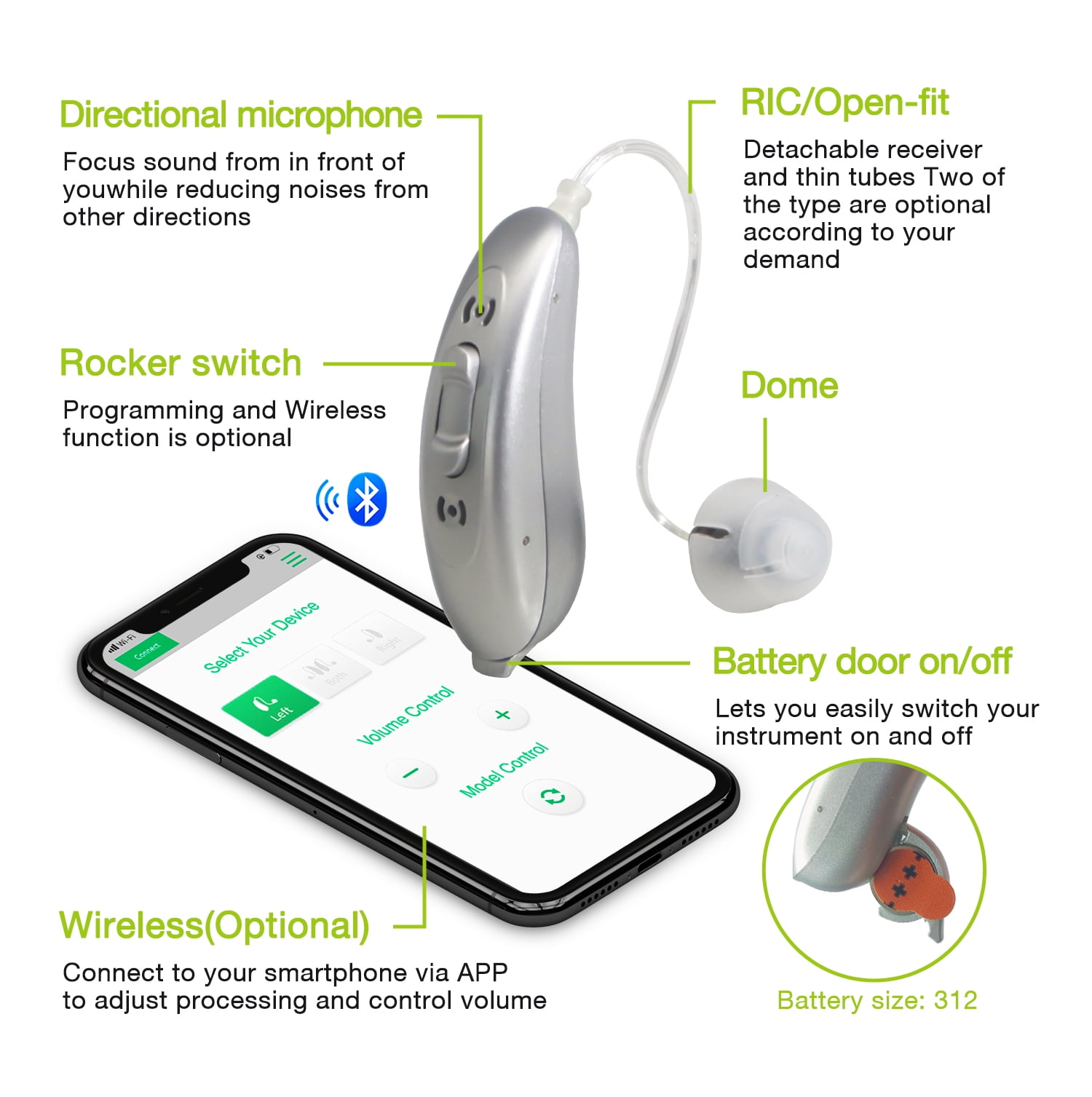 CHOSGO V03B Bluetooth Hearing Aids For Adults with Mobile App Control & Noise Cancellation, RIC OTC Hearing Aids For Seniors with Smartphone Compatible, Dual Mic with Protection Box(Right)