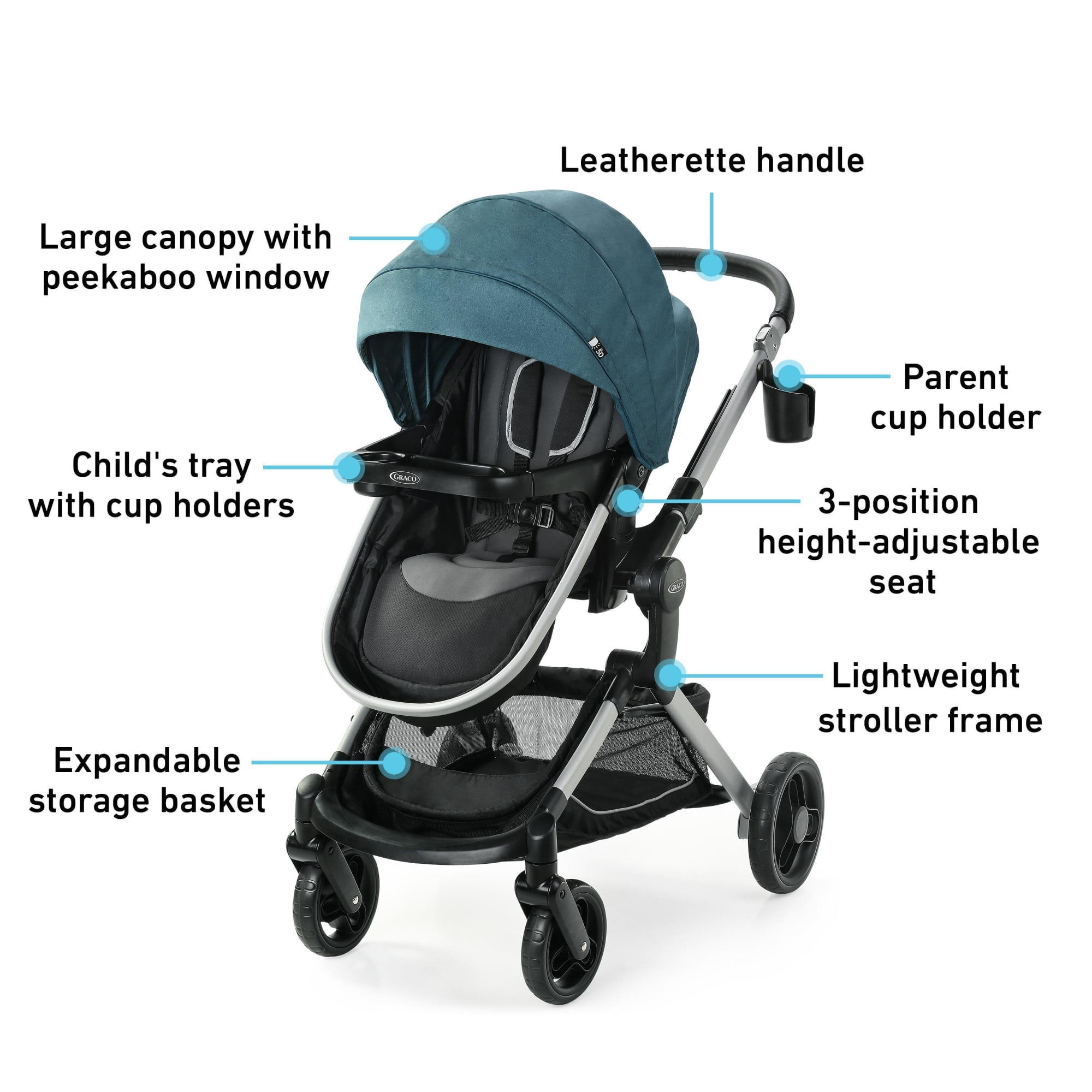 Graco Modes Nest Travel System, Bayfield, Blue