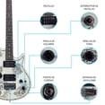 thumbnail image 4 of Paquete Guitarra Electrica Series Jethro By Steelpro 067-sk Color Tattoo Orientación de la mano Diestro, 4 of 8