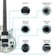 thumbnail image 4 of Paquete Guitarra Electrica Series Jethro By Steelpro 067-sk Color Tattoo Orientación de la mano Diestro, 4 of 8
