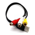 thumbnail image 4 of 1.5M Audio Cables USB To 3 RCA Stereo Cords AV TV Adapter Cord Cable Video Set-top Box TV Game Consoles, 4 of 5