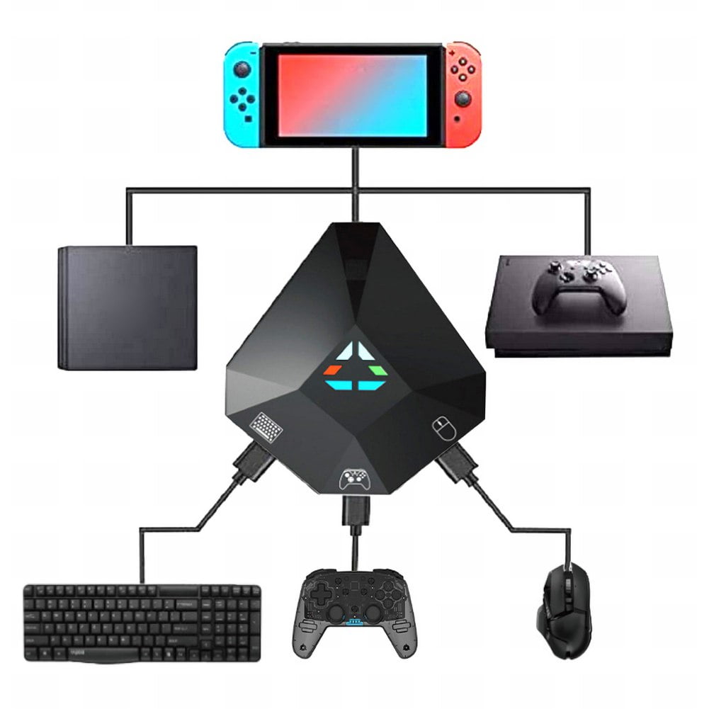 Can you play nintendo 2024 switch with keyboard and mouse