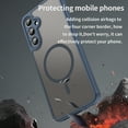 thumbnail image 5 of Xilaimi for Galaxy A17-5G Phone Case: Compatible for Samsung A175G Case ,【Mag-Safe Fit】 Frosted Translucent Soft-Touch Skin & Military-Grade Protection Funda para A 17,Girls Women,Blue, 5 of 7