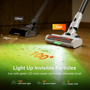 MOOSOO Lightweight Vacuum Cleaner, 6-in-1 Cordless Stick Vacuum Cleaner,Ideal for Hardfloors