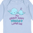 thumbnail image 4 of Inktastic My Great Aunt Whale-y Loves Me Boys or Girls Long Sleeve Baby Bodysuit, 4 of 5