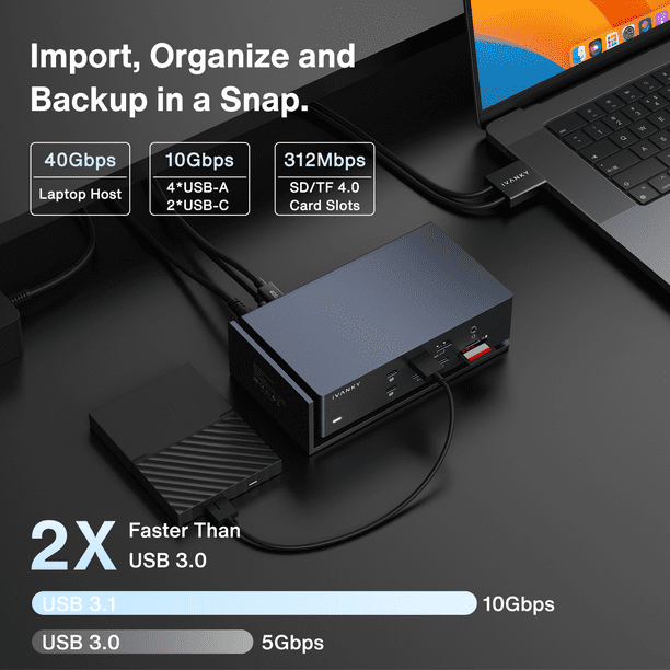 iVANKY FusionDock Max 1 20-in-1 Quad 6K@60Hz Docking Station