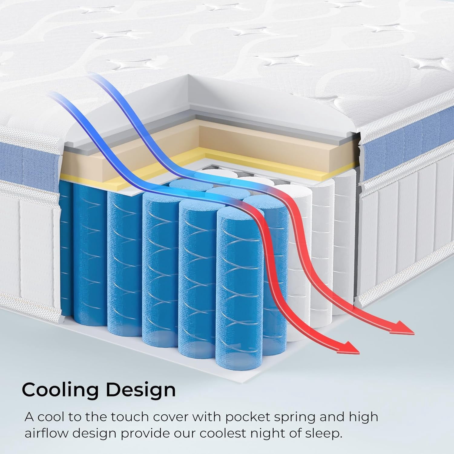 Yaak Twin Mattress 10 Inch, Hybrid Mattress in a Box Twin Size, Individual Pocket Spring Single Bed Mattress with Breathable Memory Foam, Pressure Relief, Medium Firm Twin Size Mattress 75"x39"x10"