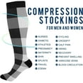 thumbnail image 4 of GZHJMY Buffalo Plaid Compression Socks, Women Men Long Stocking (20-30mmHg), Travel Knee High Stockings for Athletic Sports,Running,Cycling,Nursing, 4 of 7