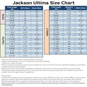 Jackson Ultima SoftSkate