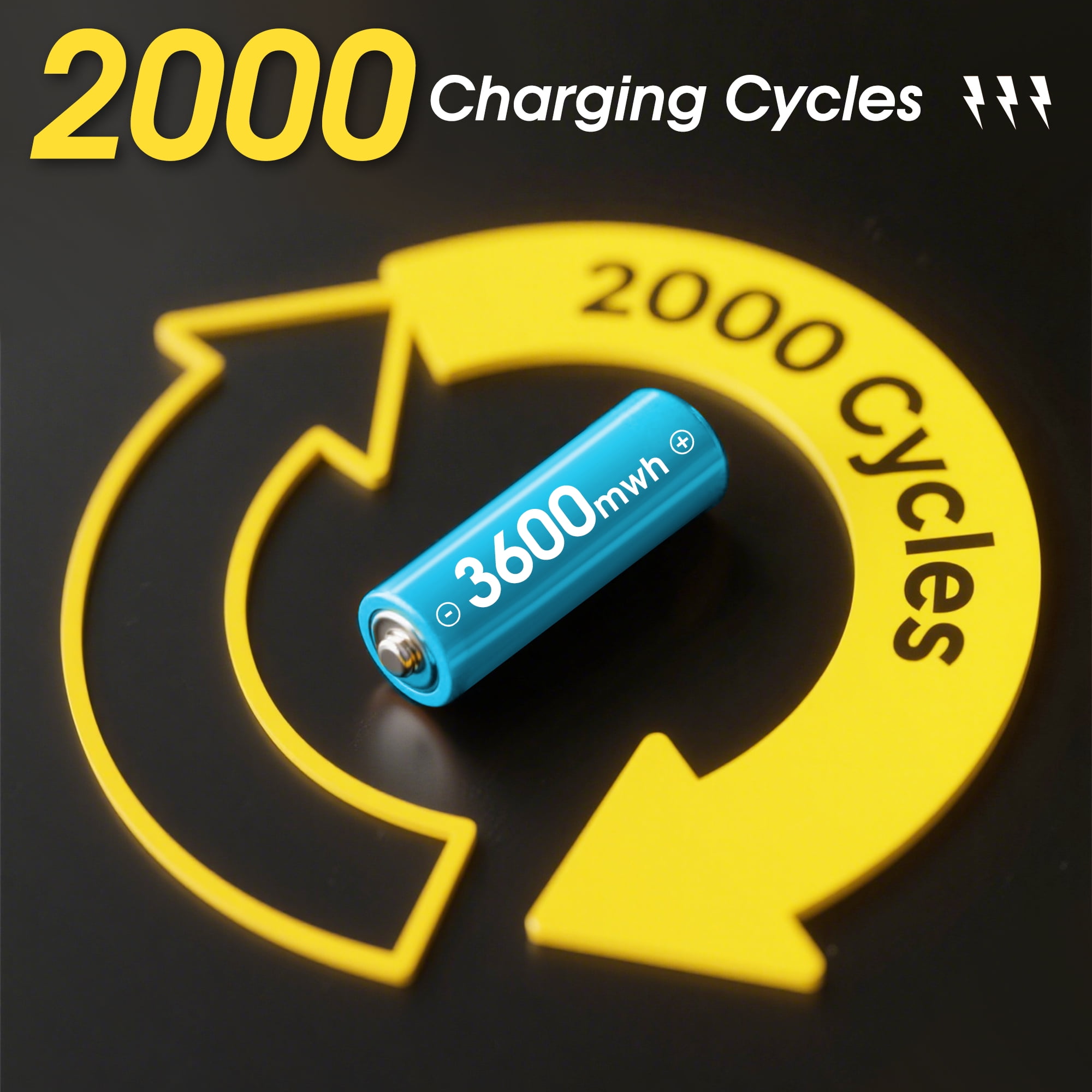 Pecham 8PCS Rechargeable Lithium AA Batteries with Charger, 3600mWh 1.5V Batteries with 2000+ Cycle Times for Xbox, Blink, Remote Controls