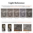 thumbnail image 7 of BERTHMEER 2'x8' Runner Rugs for Hallway Bedroom Entryway Kitchen Office Indoor Vintage Traditional Distressed Rugs Washable Non-slip,Brown Carpets, 7 of 7
