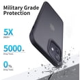 thumbnail image 3 of for iPhone 12 Phone Case, Shockproof iPhone 12 Pro Case, Military Grade Drop Protection, Protective Hard Back Slim Translucent Case for iPhone 12/12Pro 6.1'', Frosted Black…, 3 of 12