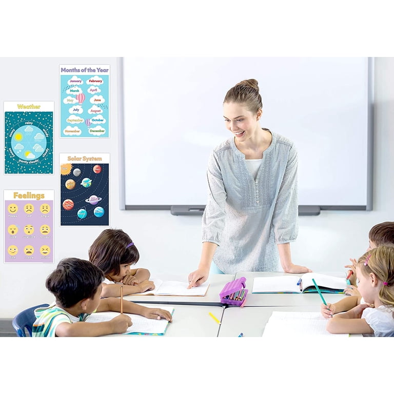 Learning Posters For Toddlers 15 Educational Posters For Kids ...