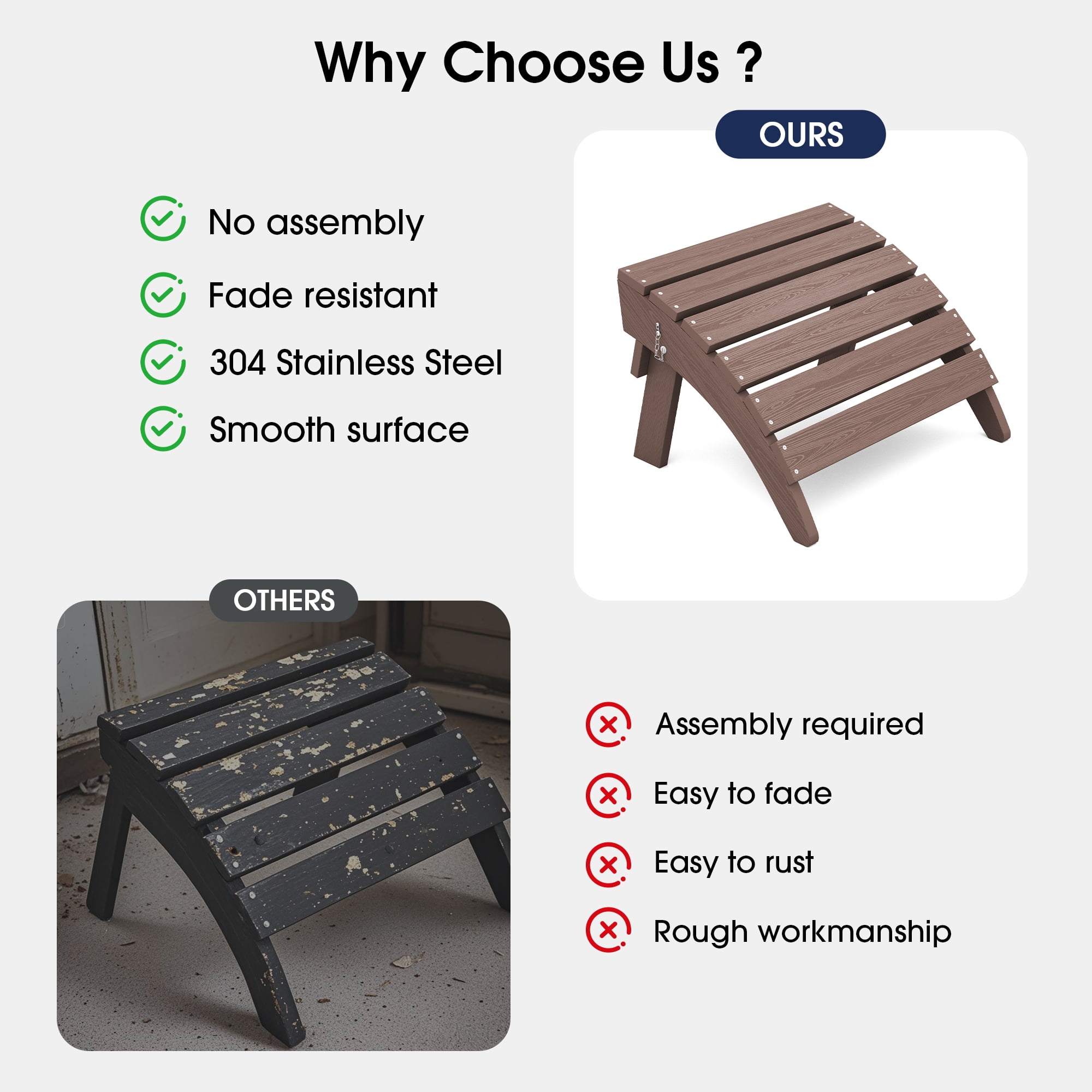 KINGYES Folding Adirondack Ottoman Set of 2, HDPE Outdoor Foot Rest, Plastic Adirondack Footstool for Adirondack Chairs, Coffee