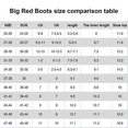 thumbnail image 3 of Big Red Boots Creative Red Fashion Rain Boots-CE, 3 of 3