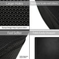 thumbnail image 2 of Premium Cat Litter Mat, Waterproof Double Layer Honeycomb Design .sfygv, 2 of 4