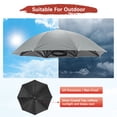 thumbnail image 2 of Sombrero Paraguas con Banda de 26" [2 Pcs] - Sombrero de Sol Plegable Manos Libres para Pesca, Jardinería, Senderismo y Camping [Negro+Gris], 2 of 7