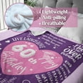 thumbnail image 5 of LHSHID 60th Birthday Gifts Blanket Bed Flannel Plush Throw Birthday Presents for Party Milestone Christmas Blue Numbers 60x80in, 5 of 5