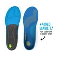 thumbnail image 6 of Superfeet Run Support Medium Arch Insoles - Trim-To-Fit Low to Medium Arch Support Inserts for Running Shoes - Professional Grade - 2.5-5 Men / 4.5-6 Women, 6 of 7