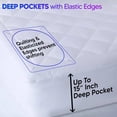 thumbnail image 3 of Premium King Size Waterproof Mattress Protector, Quilted Breathable Mattress Topper and Cover with Deep Pocket Stretches up to 16 Inches Fitted Smooth Soft Noiseless Machine Washable (White), 3 of 8