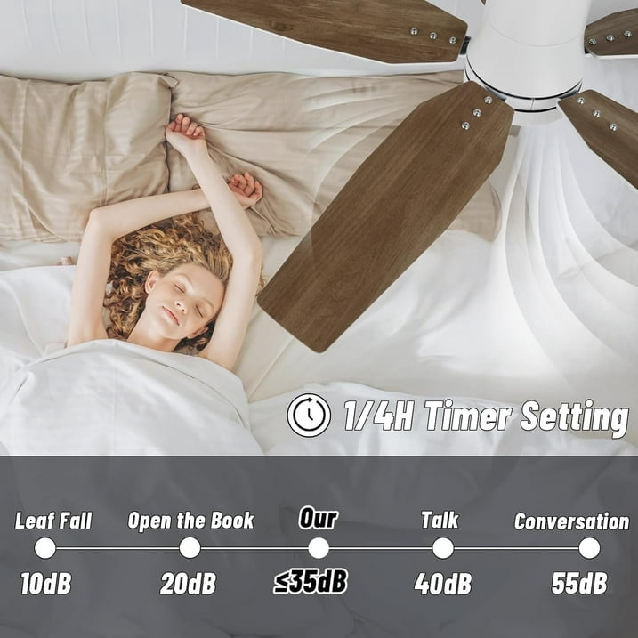 Vagizm 42 Inch Flush Mount Ceiling Fan with Light - 5 Blades Modern Ceiling Fan for Living Room and Bedroom - Quiet DC Motor - Dimmable - Reversible Function - White