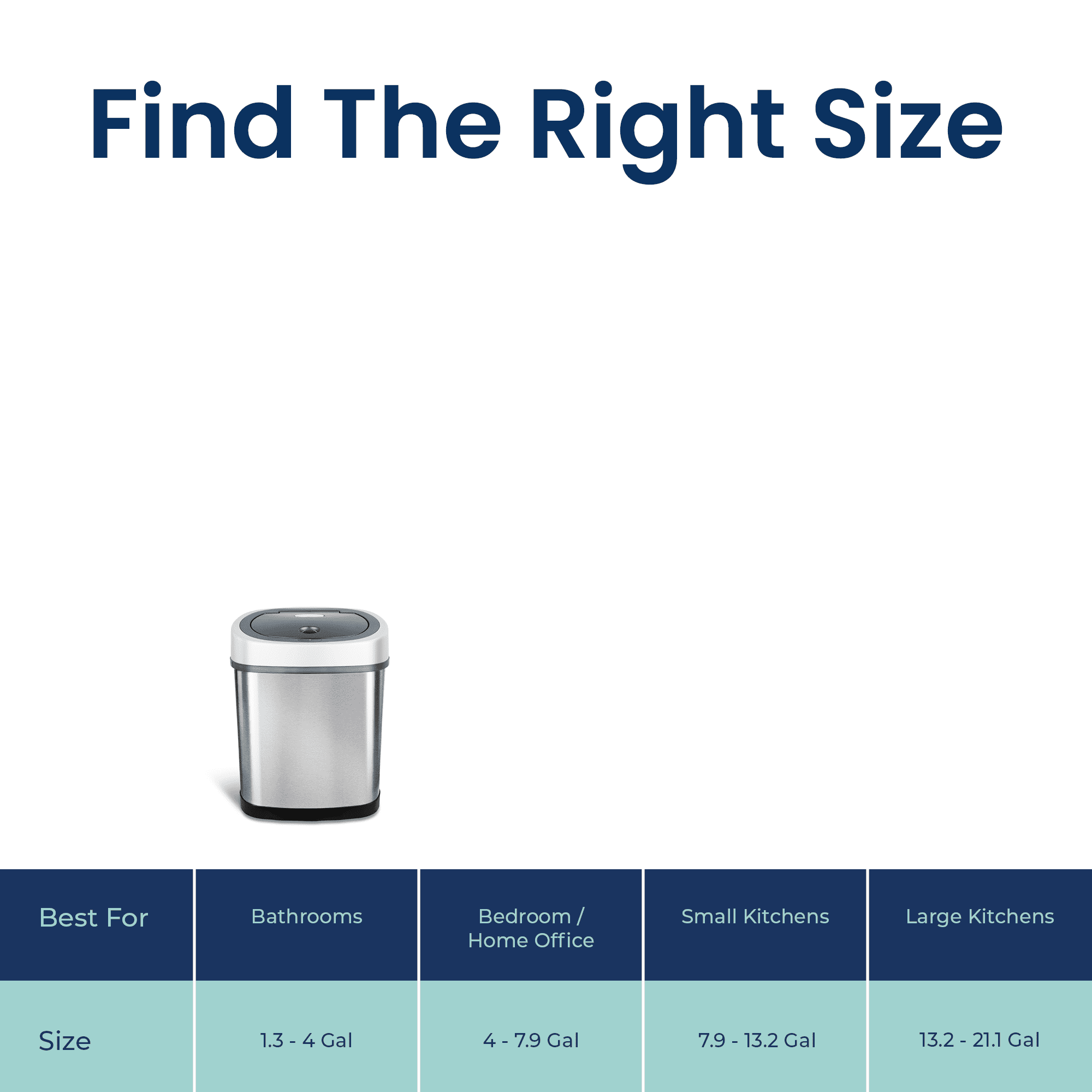 Nine Stars Automatic Bathroom Trash Can, 3 Gallon  Motion Sensor Garbage Bin with Soft Close Lid, Stainless Steel