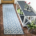 thumbnail image 2 of SAFAVIEH Beach House Kadri Geometric Indoor/Outdoor Runner Rug, Blue/Creme, 2'2" x 12', 2 of 8