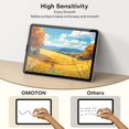 thumbnail image 3 of Protector de pantalla OMOTON Papersense para iPad Air 10.9 pulgadas y Pro 11 pulgadas, 3 of 9
