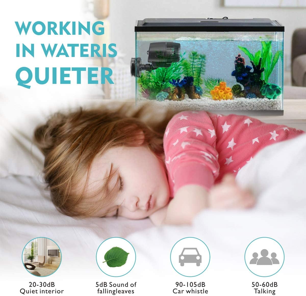 Buy AQQA Aquarium Wave Maker Circulation Pump, Fish Tank