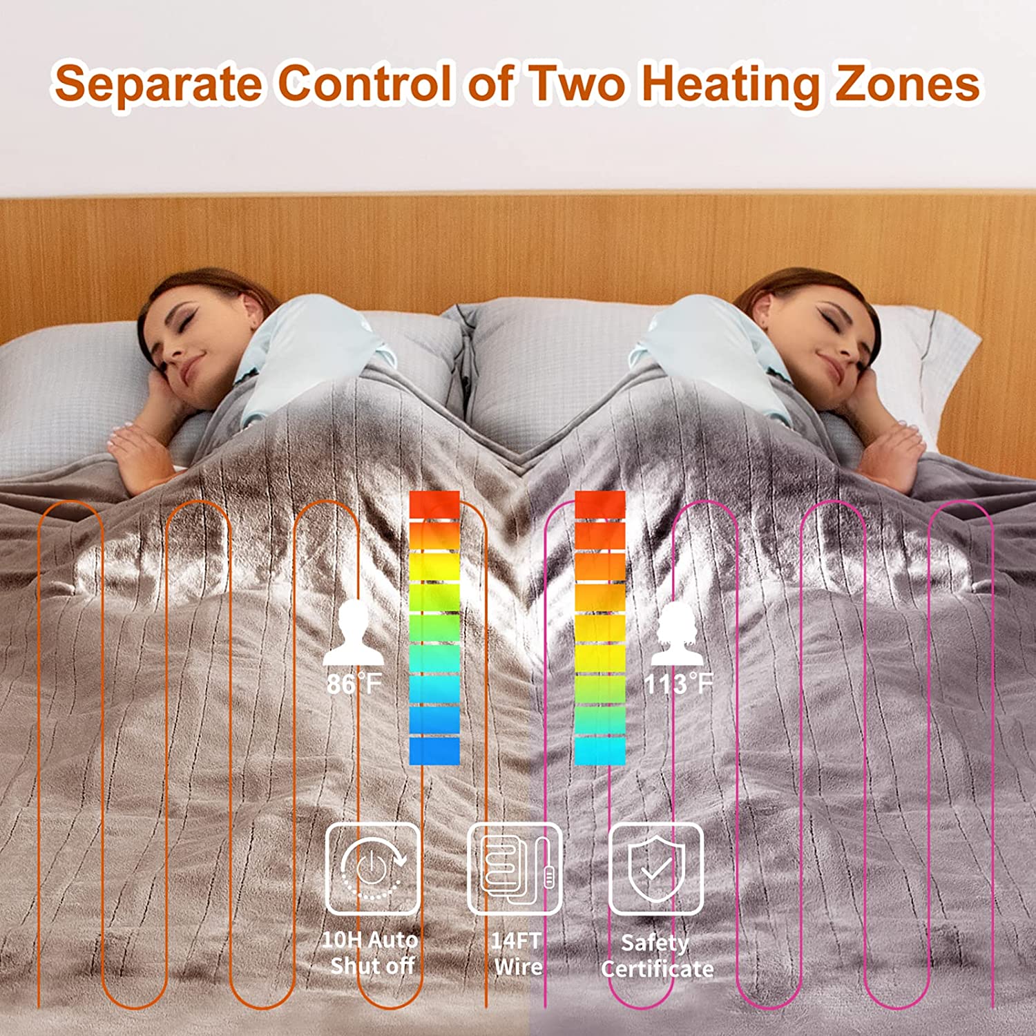 Yodudm Heated Blanket Queen Size 84x90 with 2 Heating Zones, Soft Electric  Blanket with 4 Heating Levels, ETLu0026FCC Certification, Over-Heat Protect,  Machine Washable, for Home Office Use(Grey) - Walmart.com