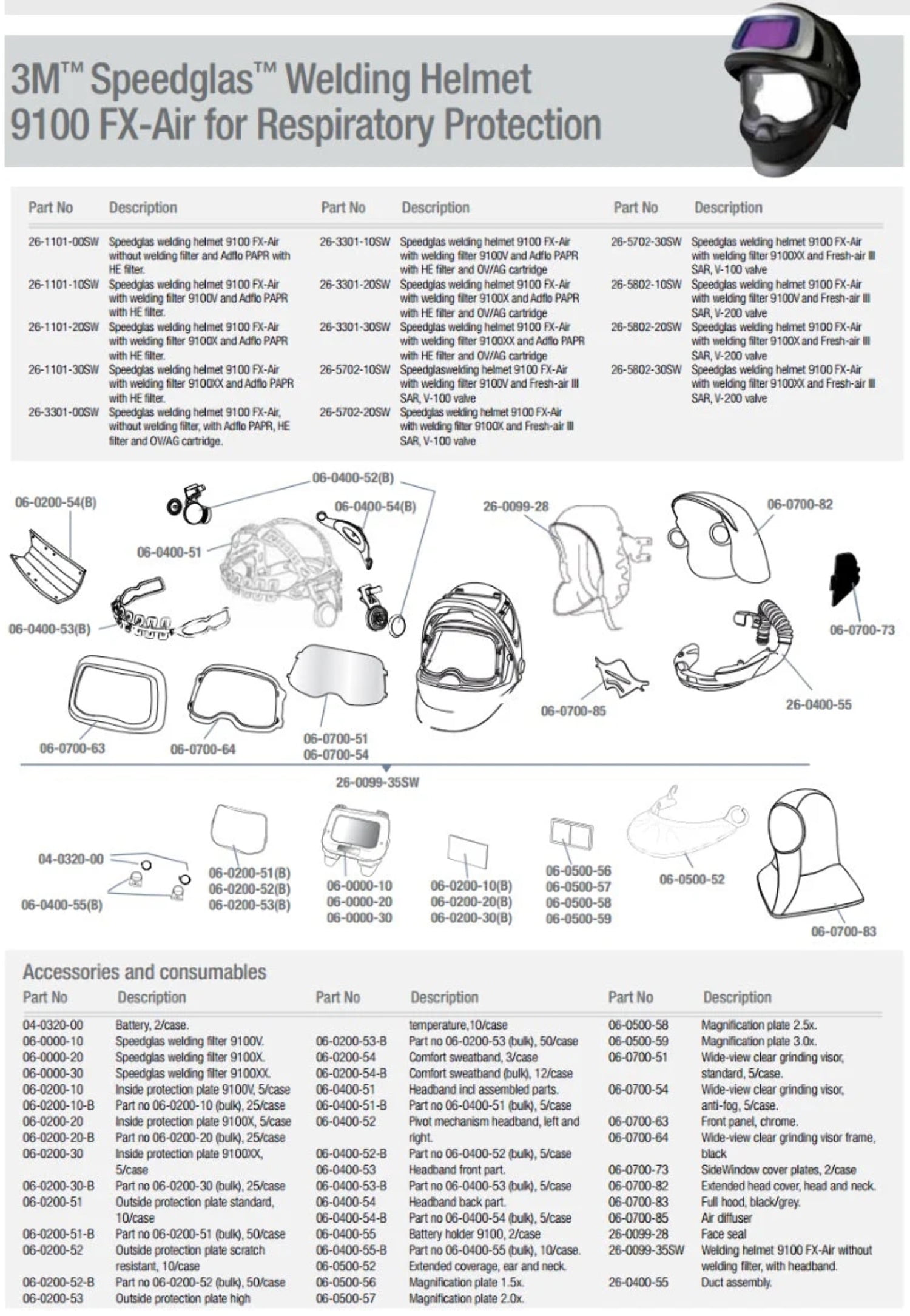 3M Speedglas 9100 FX-Air Welding Helmet Face Seal, Black, EA (711-26-0099-28)