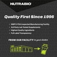 thumbnail image 5 of NutraBio DHEA Supplement- for Men and Women- DHEA (100 mg) 60 Capsules, 5 of 8